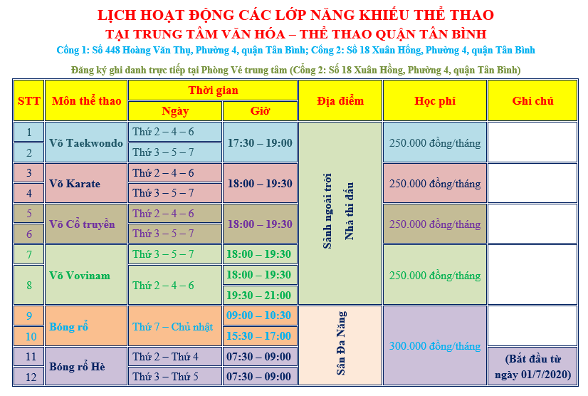 Lớp năng khiếu Thể thao tại Trung tâm